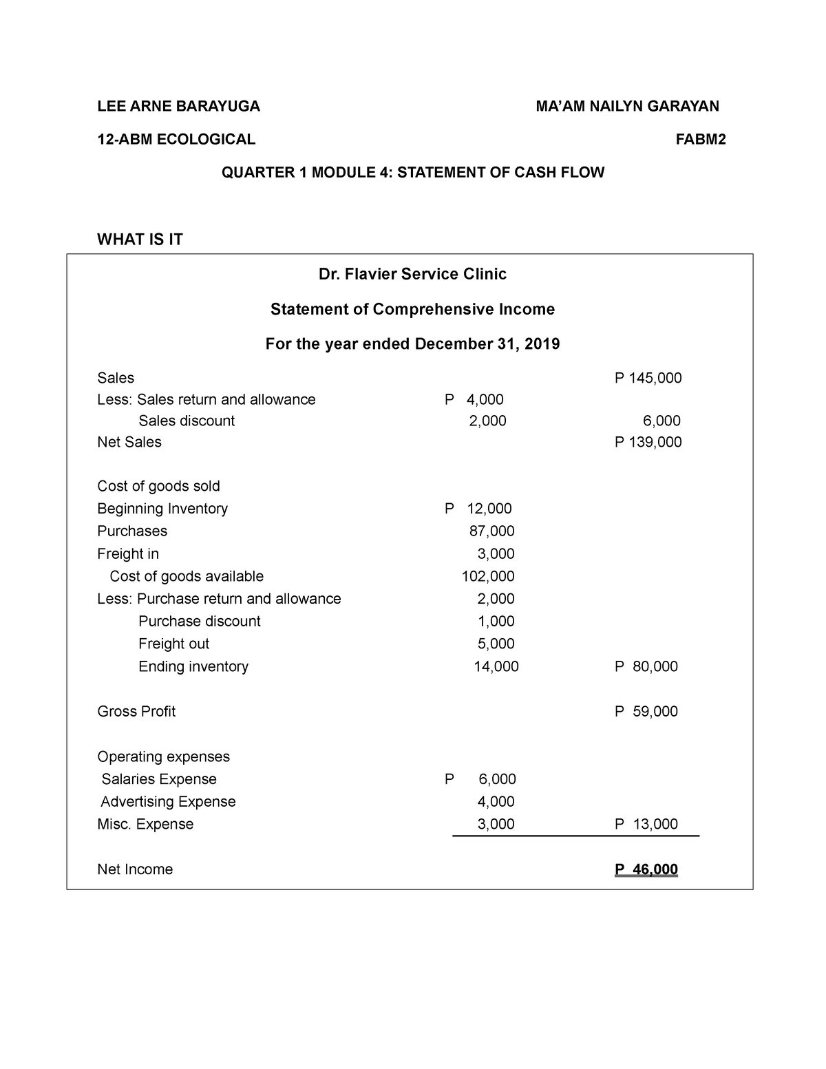 FABM2 Module 4 Statement OF CASH FLOW Exercises - LEE ARNE BARAYUGA MA ...