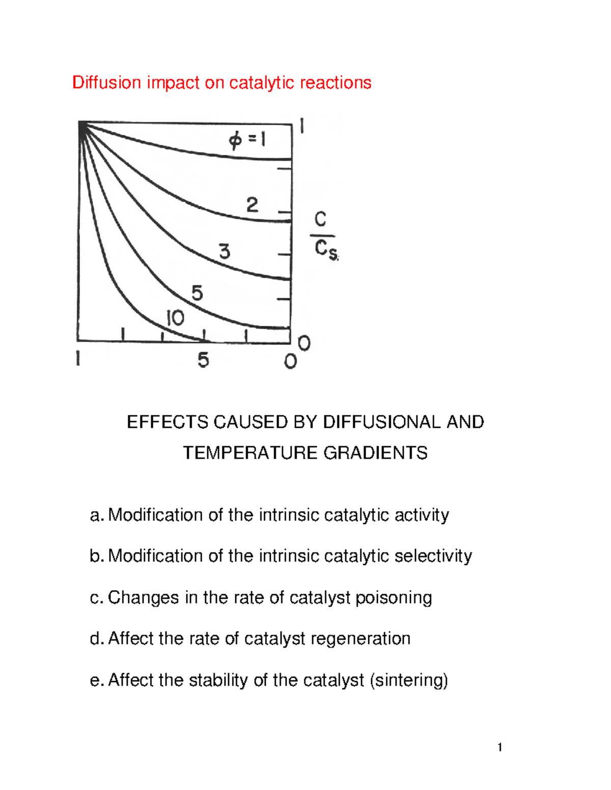 Diffusion S. 2019 - Diffusion impact on catalytic reactions EFFECTS ...