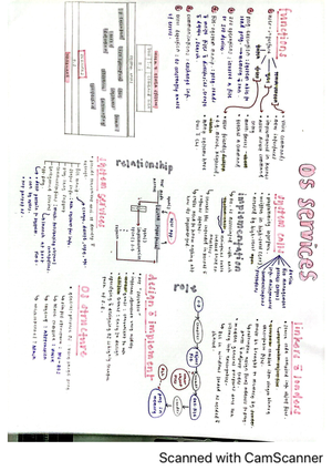 OS Tutorial - Principles of Operating Systems - Studocu