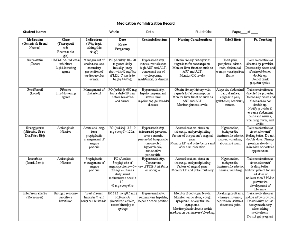 Med list week 3 - MED LIST - Student Name: Week: Date: Pt. Initials ...