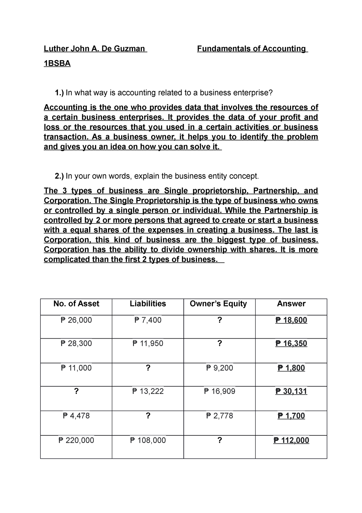 fundamental accounting assignment