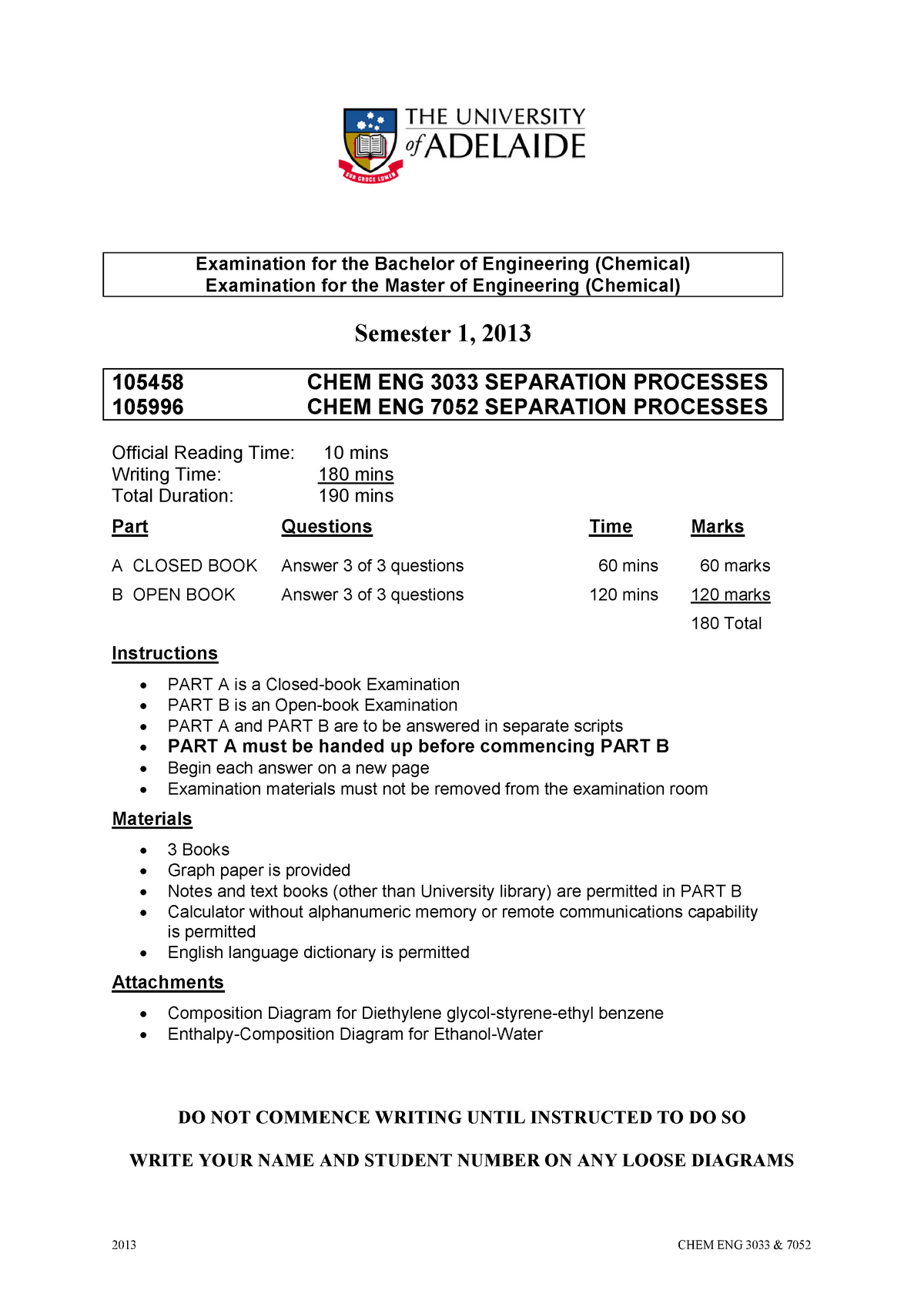 31861X Passing Score