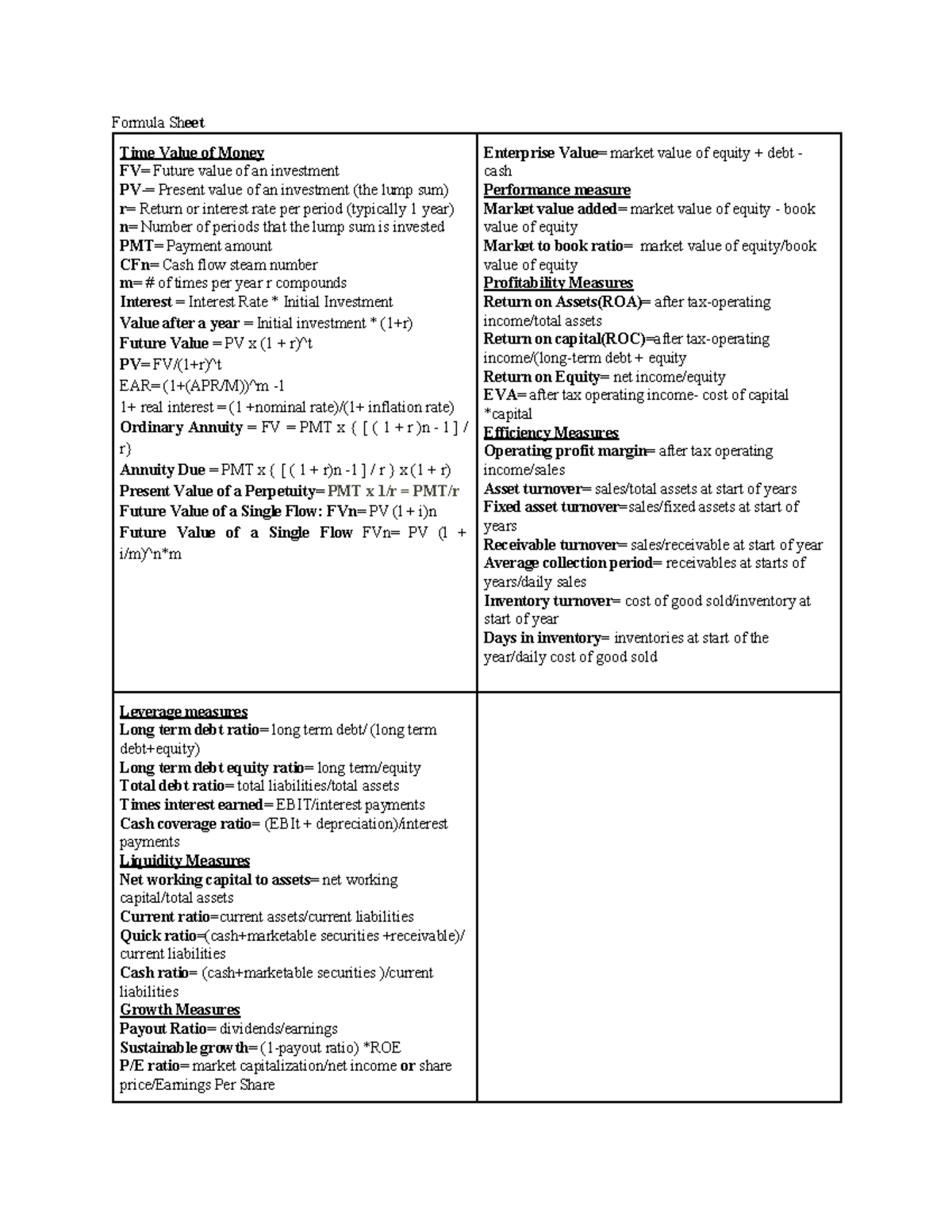 Formula Sheet - Formula Time Value Of Money Future Value Of An 