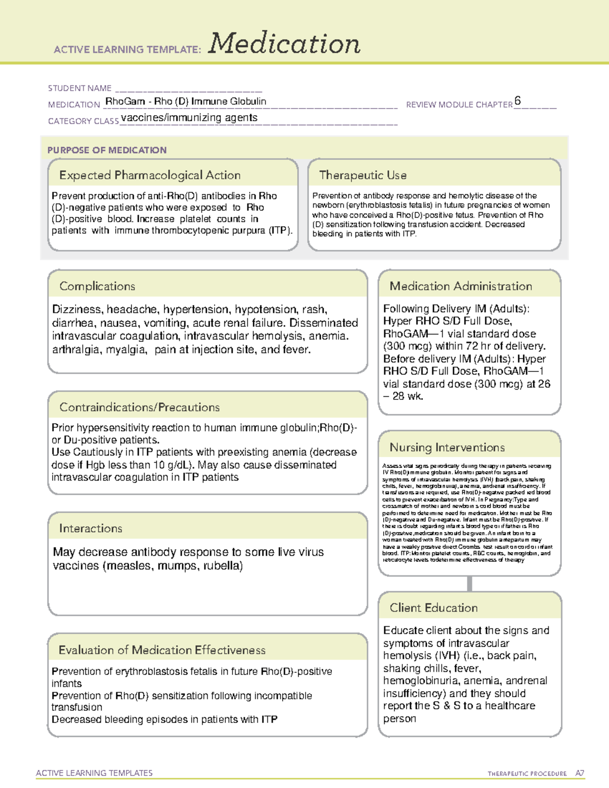 Medication Template Rho (D) Immune Globulin - ACTIVE LEARNING TEMPLATES ...