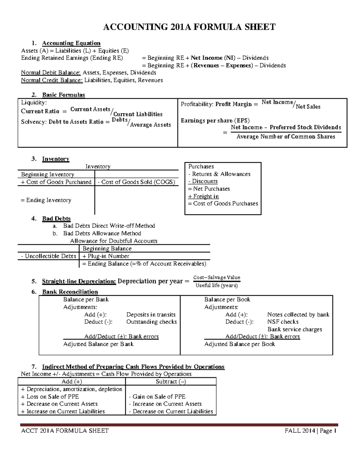 Accounting 201A Formula Sheet - ACCT 201A FORMULA SHEET FALL 2014 ...