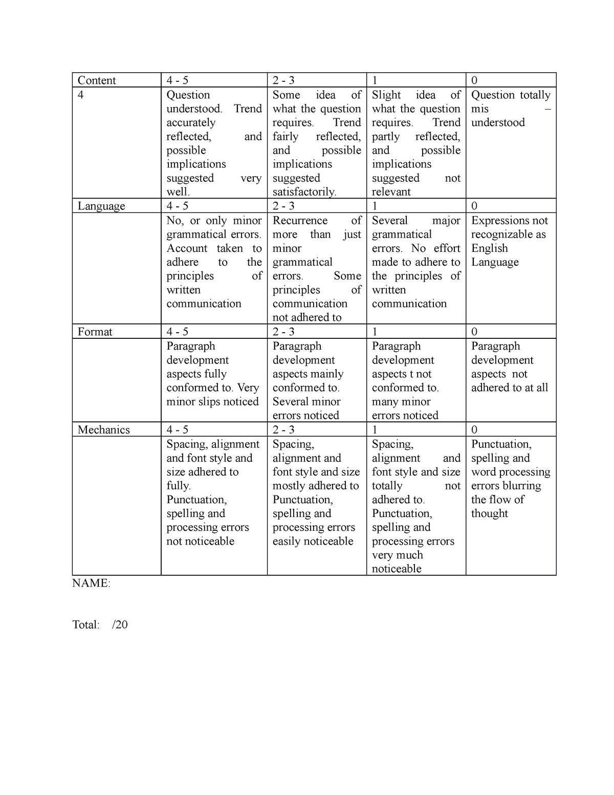 marking-criteria-report-content-4-5-2-3-1-0-4-question