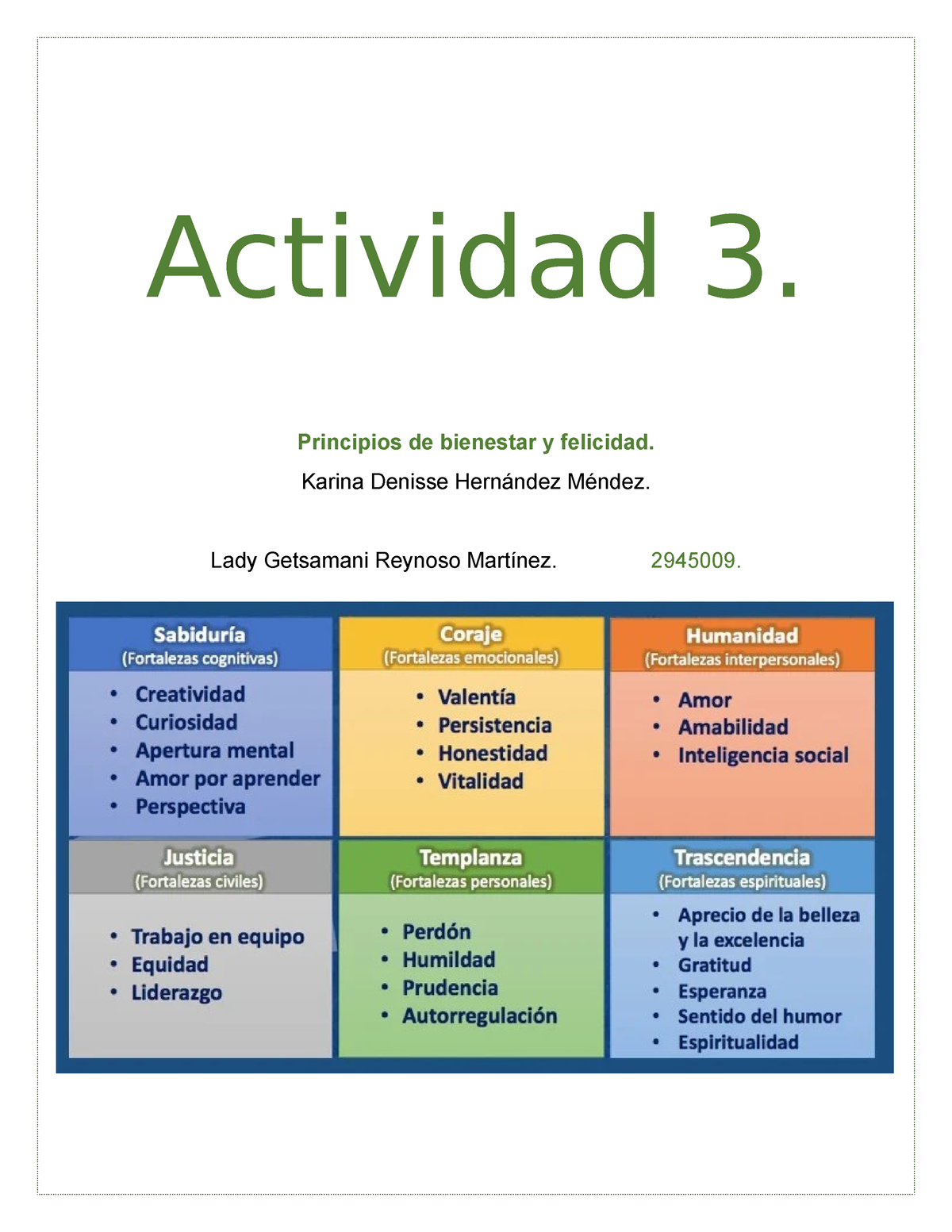 Actividad 3 Bienestar - Actividad 3. Principios De Bienestar Y ...