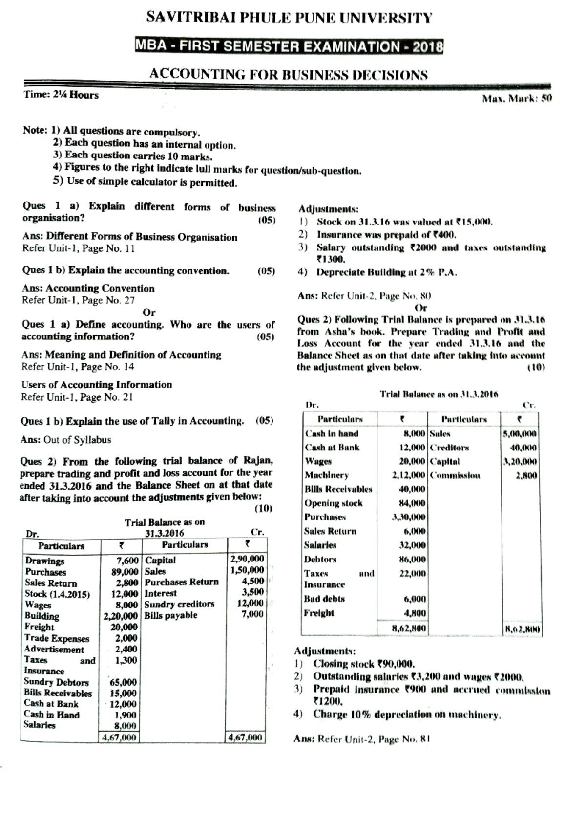 Accounting for Business Decisions Questions SAVITRIBAI PHULE PUNE