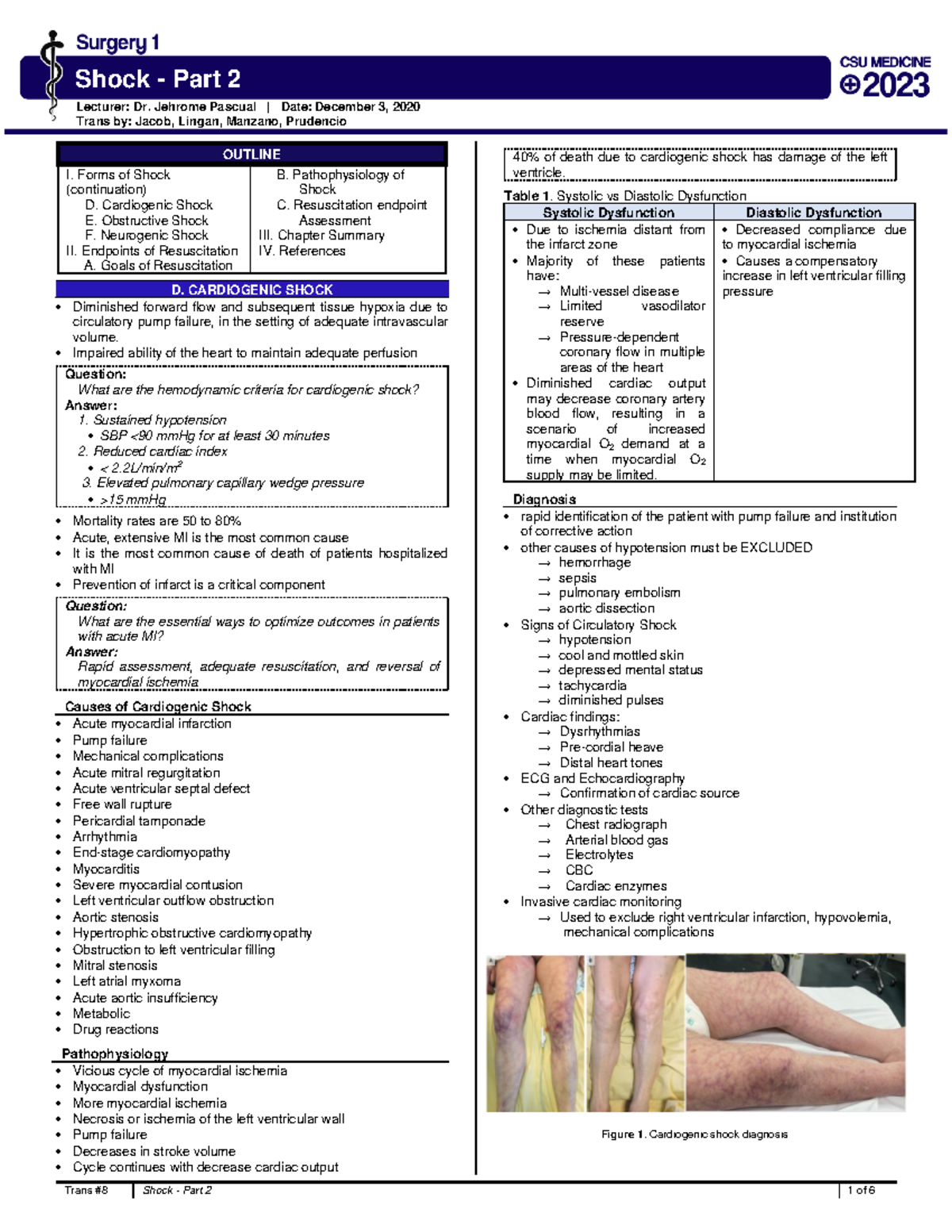 2023.Surgery.Trans 08 - OUTLINE I. Forms of Shock (continuation) D ...