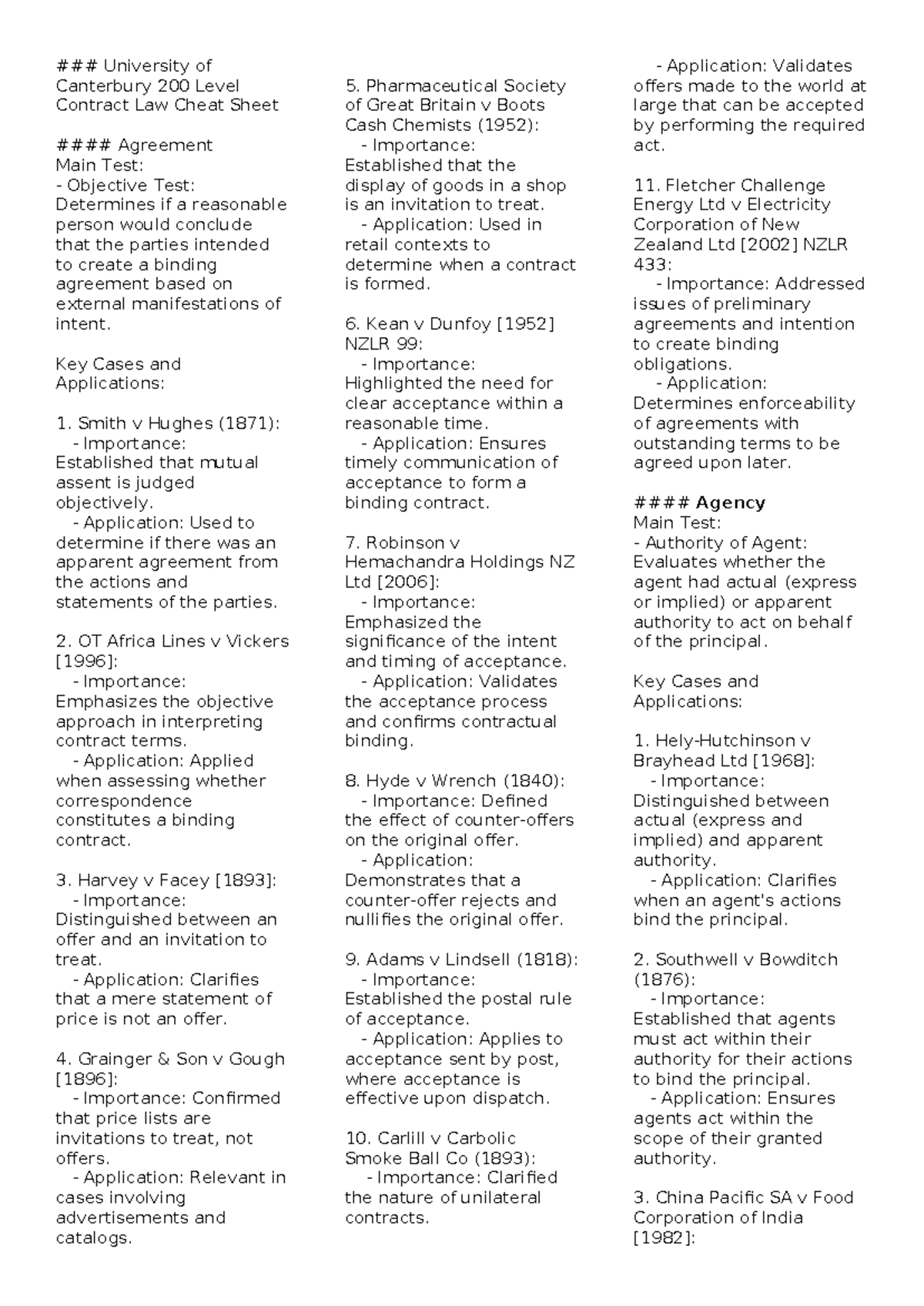 Contract Cheat Sheet University Of Canterbury 200 Level Contract Law Cheat Sheet Agreement Contract Cheat Sheet University Of Canterbury 200 Level Contract Law Cheat Sheet Agreement