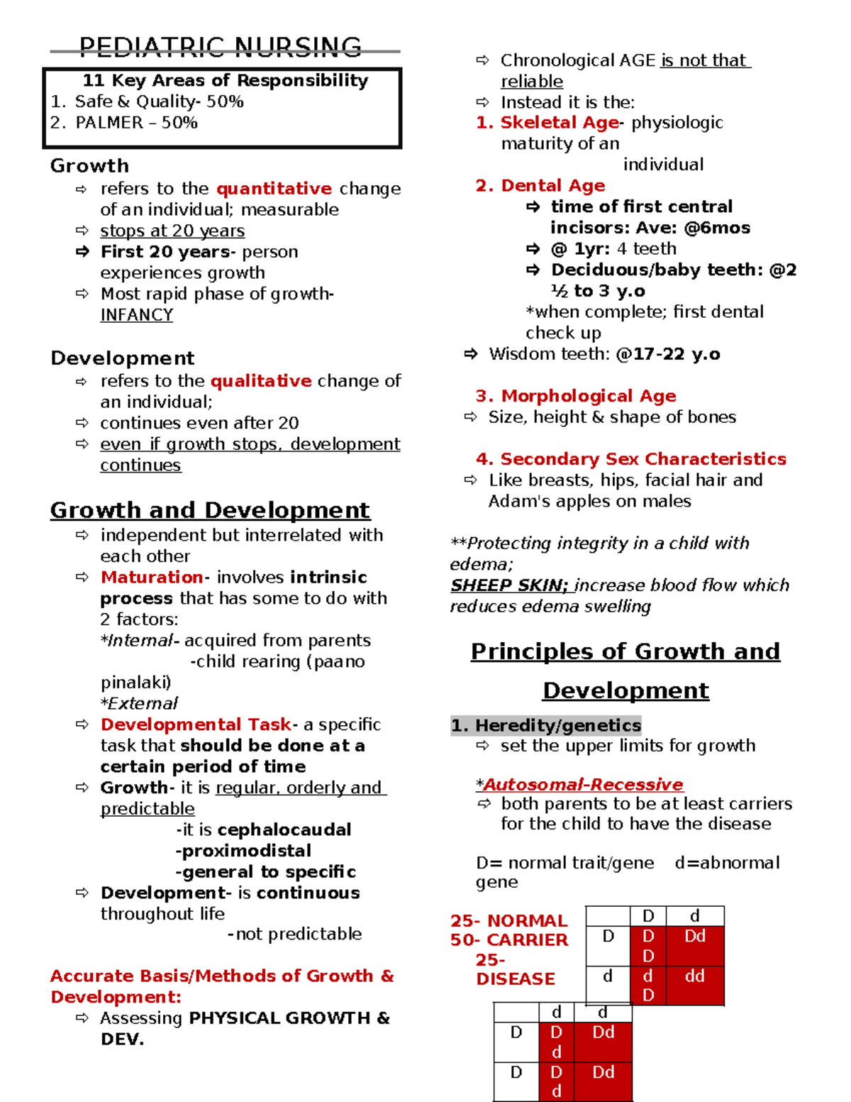 Pedia Notes - 11 Key Areas of Responsibility Safe & Quality- 50% PALMER ...