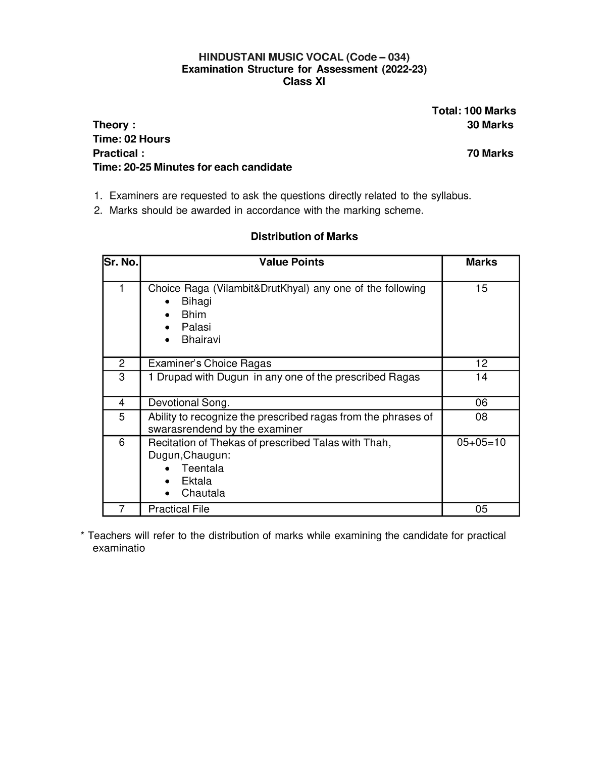 Hindustan Vocal Sr Sec 2022-23 - Examination Structure For Assessment ...