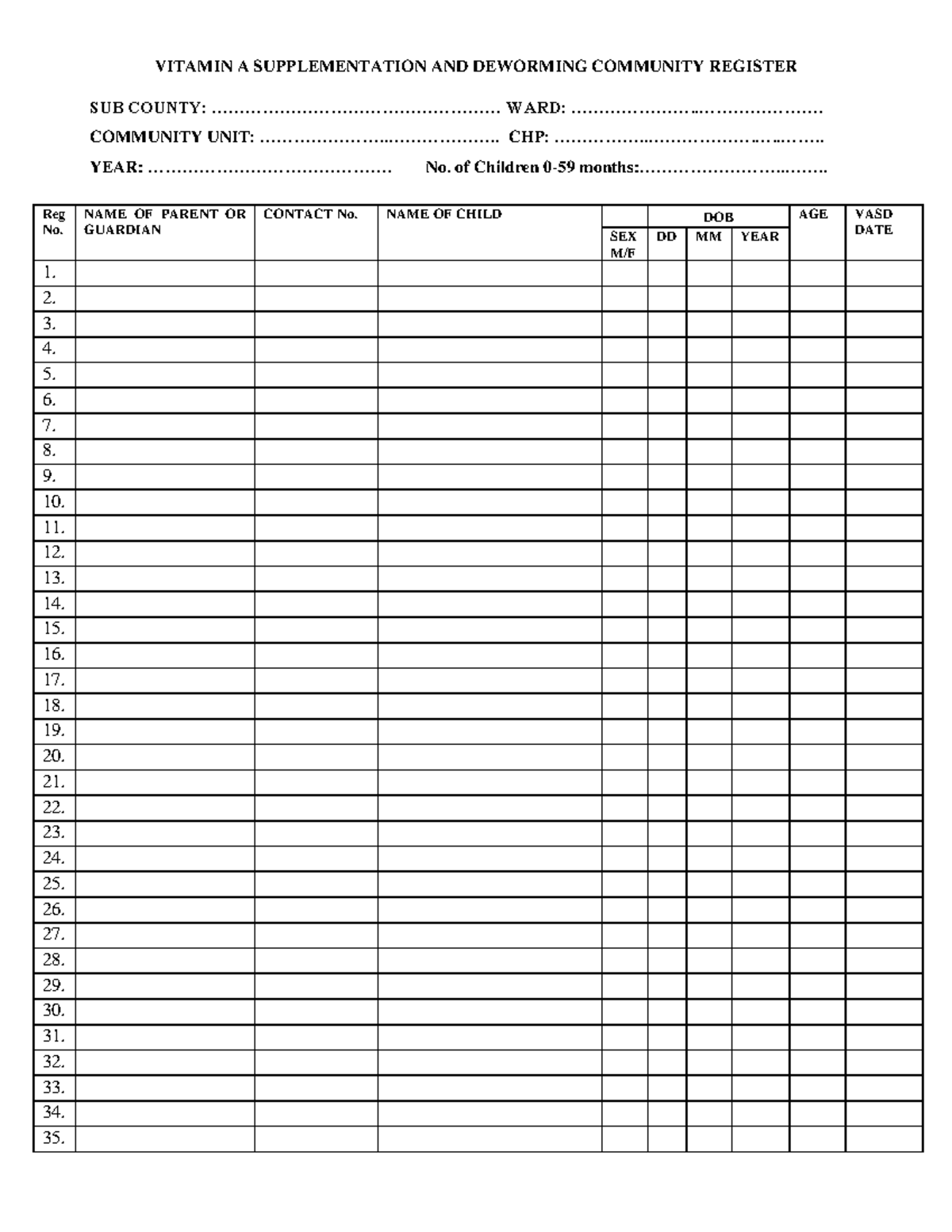 Community VASD Registration 2 - VITAMIN A SUPPLEMENTATION AND DEWORMING ...