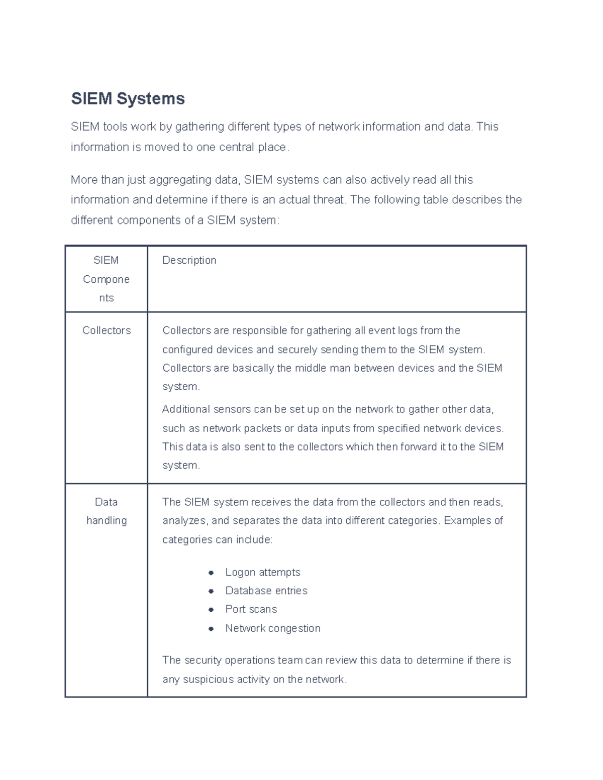11.4.4 SIEM and SOAR Facts - SIEM Systems SIEM tools work by gathering ...