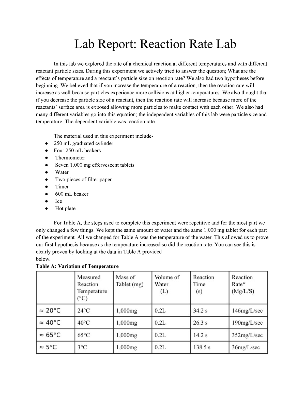 lab reaction rate assignment lab report