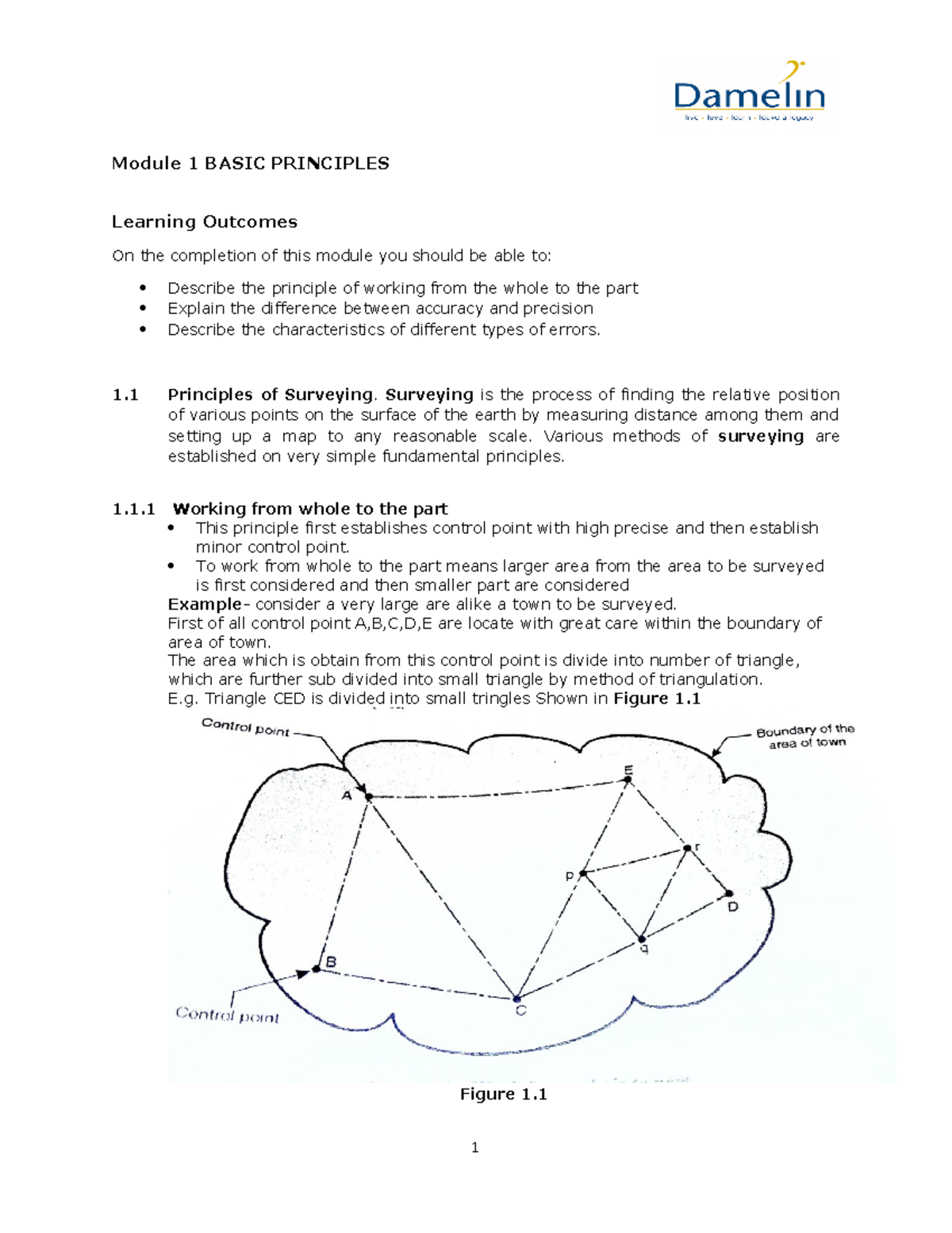 BASIC PRINCIPLES part 2 - Module 1 BASIC PRINCIPLES Learning Outcomes ...