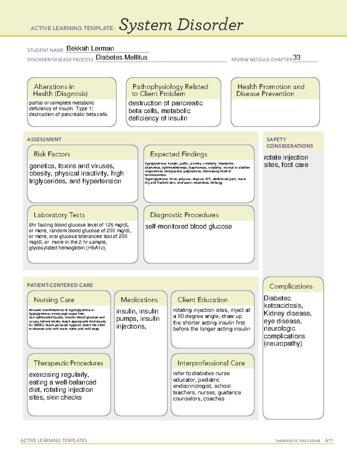 Diabetes Mellitus ATI System Disorder Template ACTIVE LEARNING 