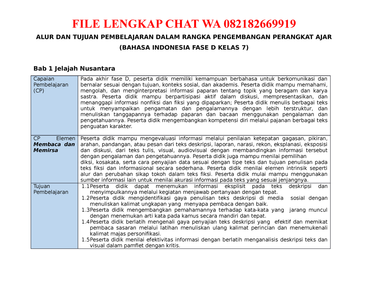 ATP Bahasa Indonesia Kelas 7 Bab 1 - ALUR DAN TUJUAN PEMBELAJARAN DALAM ...