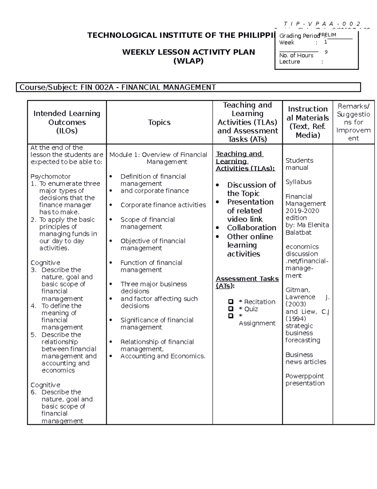 1 - Finman WLAP Module-1 - TECHNOLOGICAL INSTITUTE OF THE PHILIPPINES ...