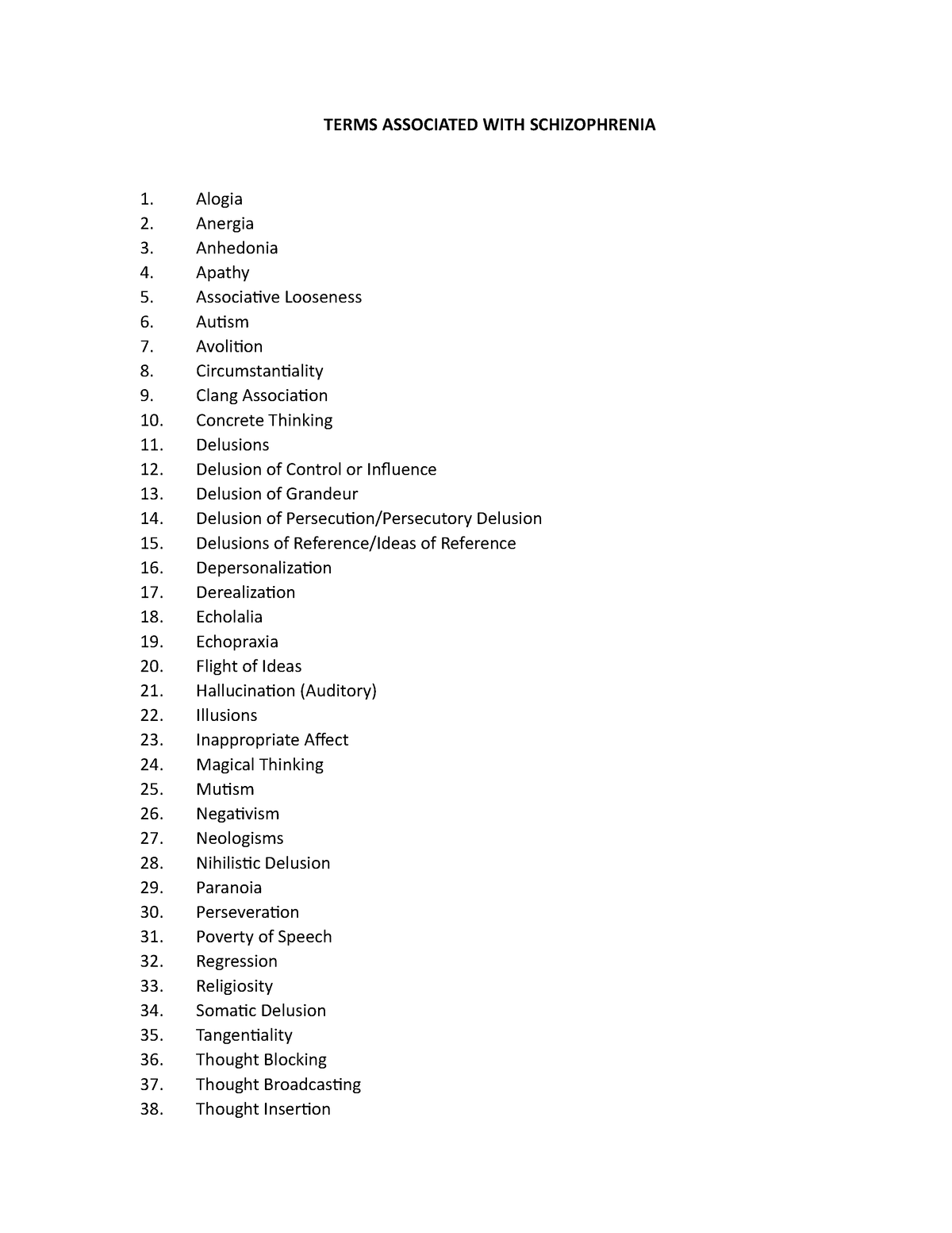 terms-associated-with-schizophrenia-terms-associated-with