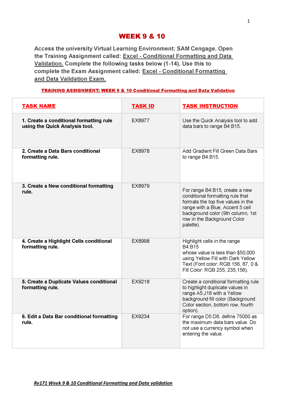 excel-charts-and-dashboards-conditional-formatting-in-a-chart