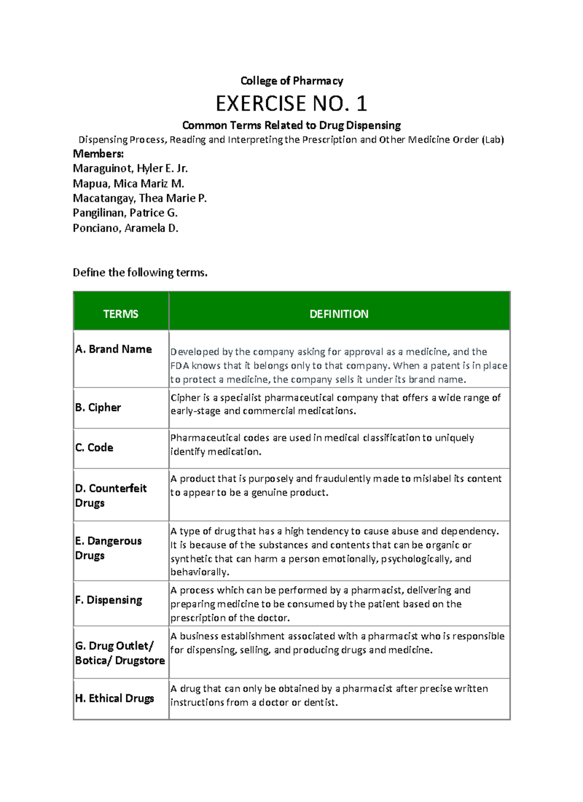 Group 9 PDIS 211 LAB E1 - PDISLAB - College of Pharmacy EXERCISE NO. 1 ...