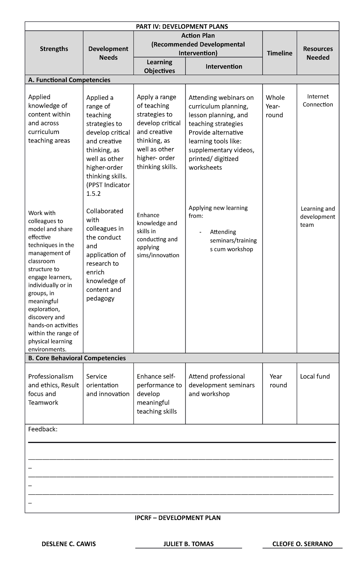 Devplan - developmen tplan - PART IV: DEVELOPMENT PLANS Strengths ...