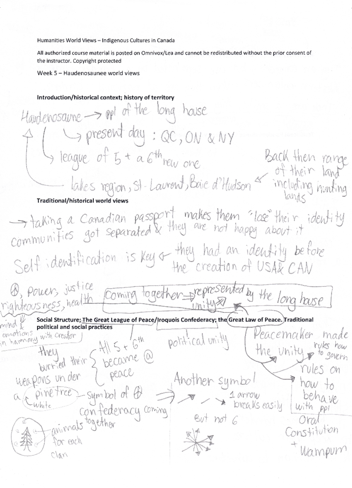 Class handouts example 345MQ Studocu