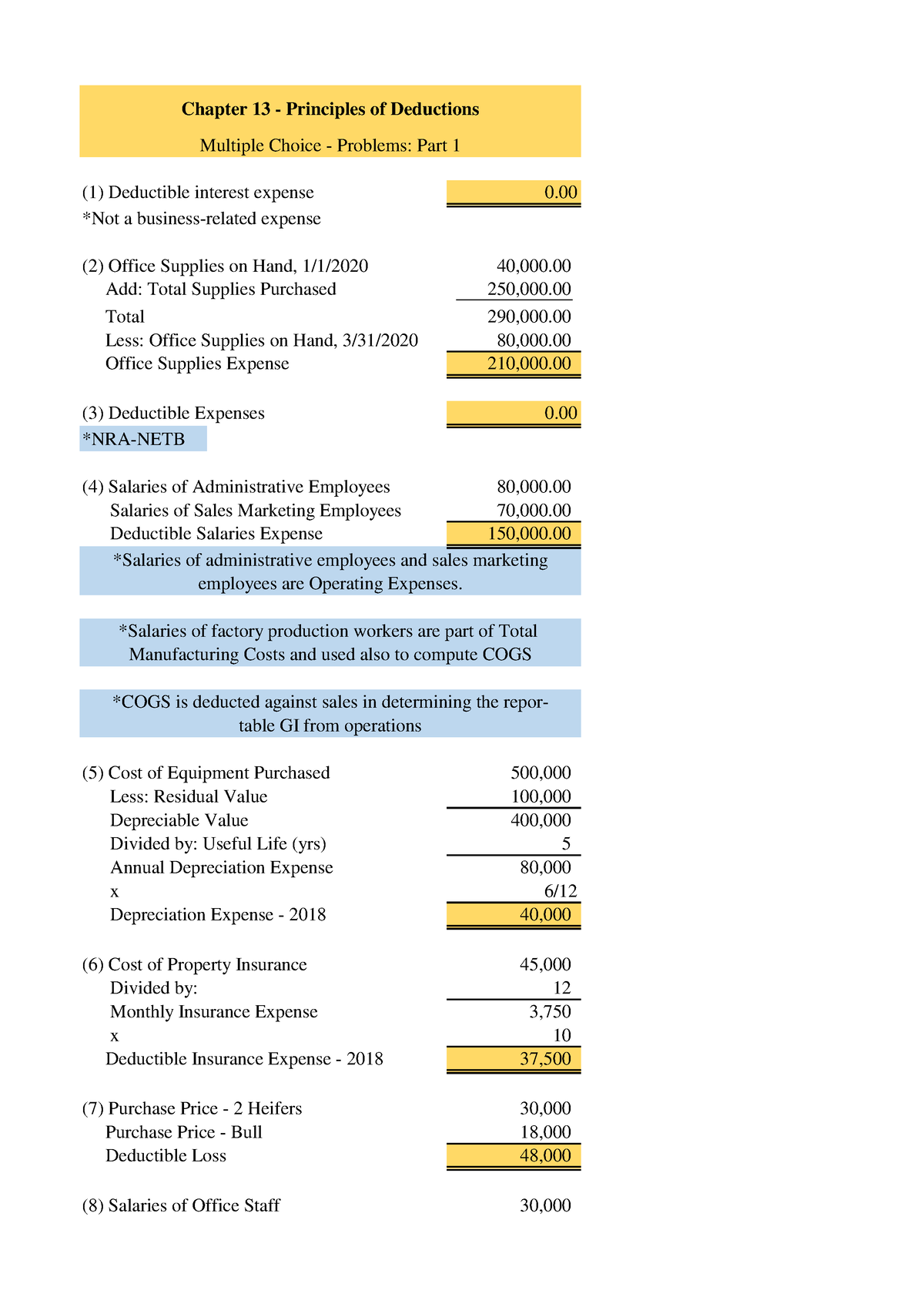 Income-taxation-2019-chapter-13a-13c-14-banggawan Compress - (1 ...