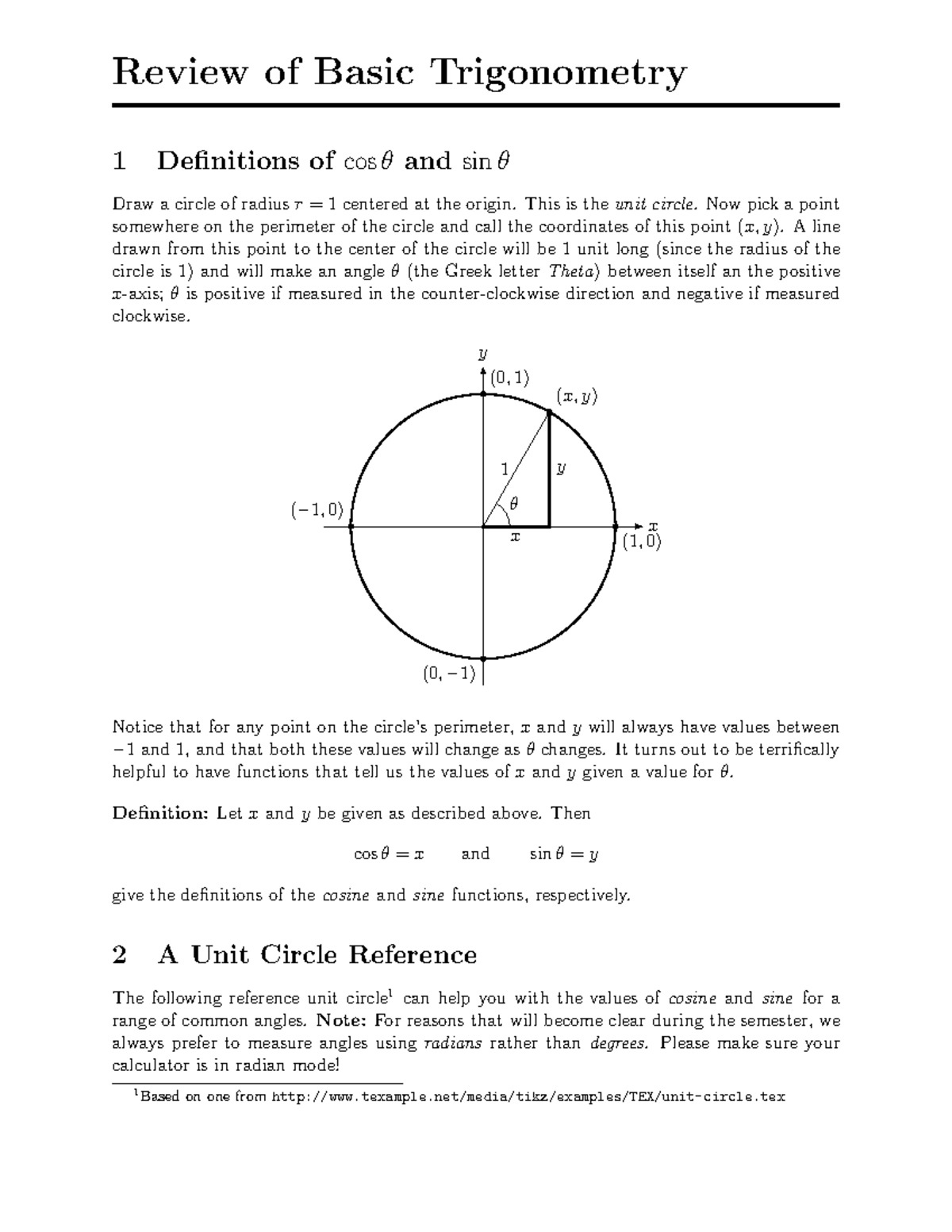 Trigonometry Review Summary Bs Education Review Of Basic Trigonometry 1 Definitions Of Cos θ Trigonometry Review Summary Bs Education Review Of Basic Trigonometry 1 Definitions Of Cos θ