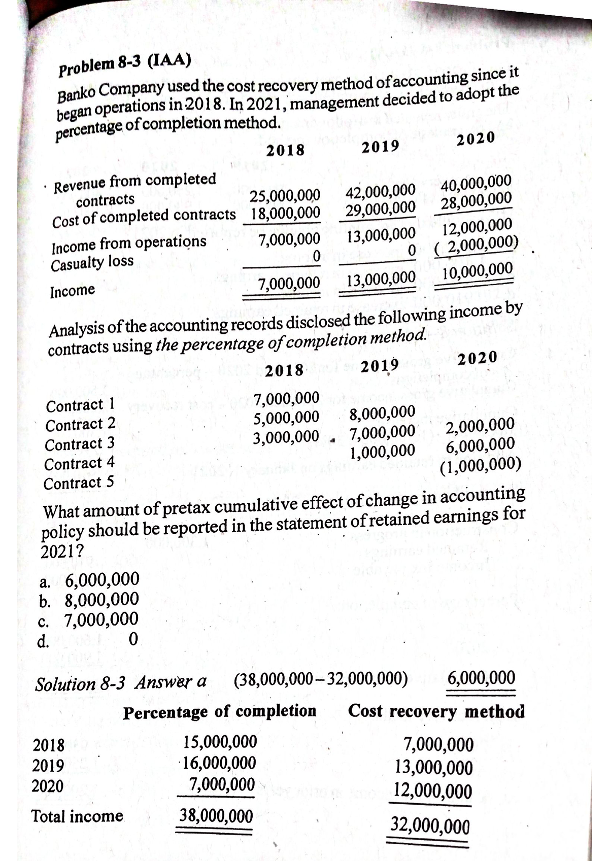 Banko Company - Mathematics of Investment - Studocu