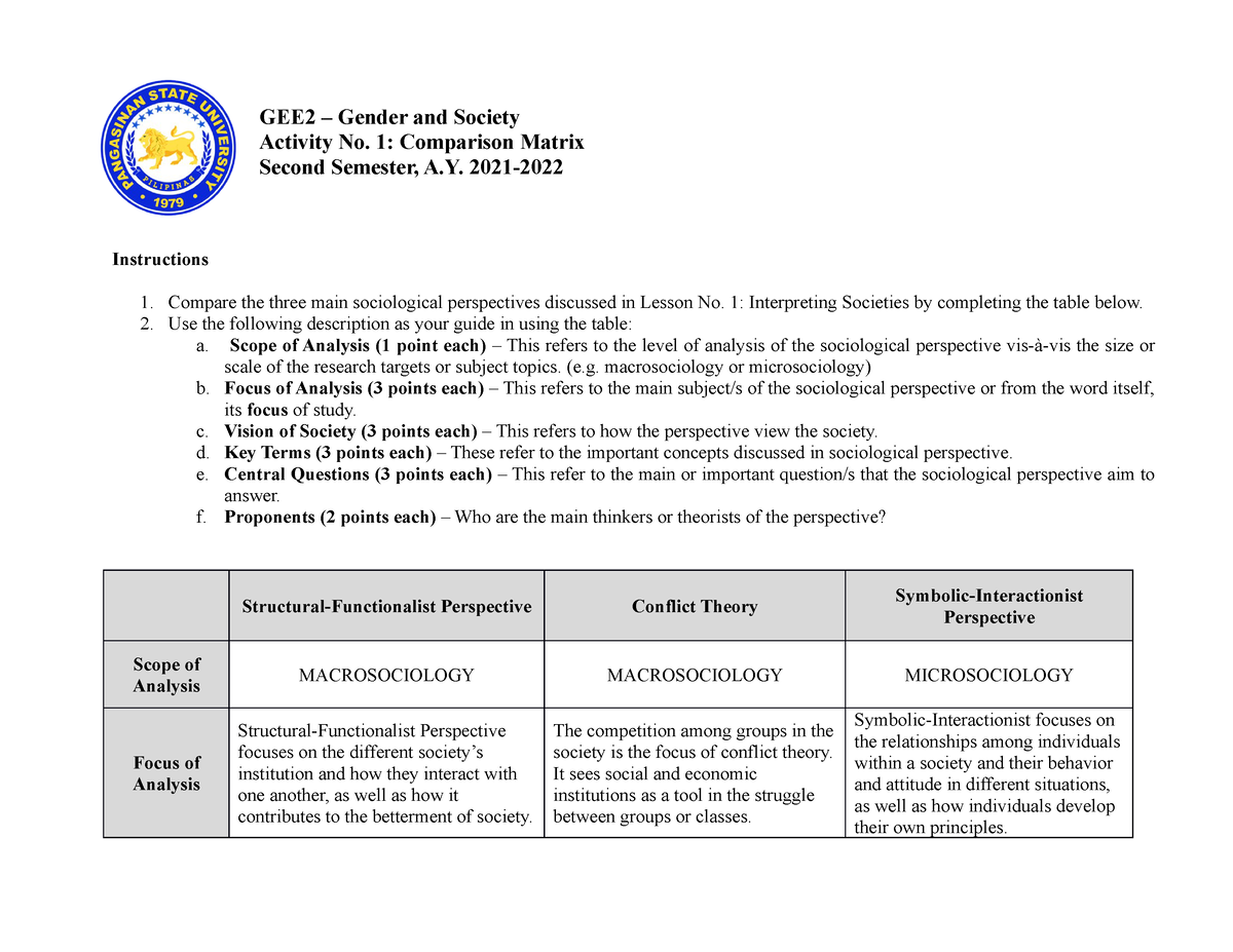 Activity NO. 1 - Comparison Matrix - Instructions Compare The Three ...