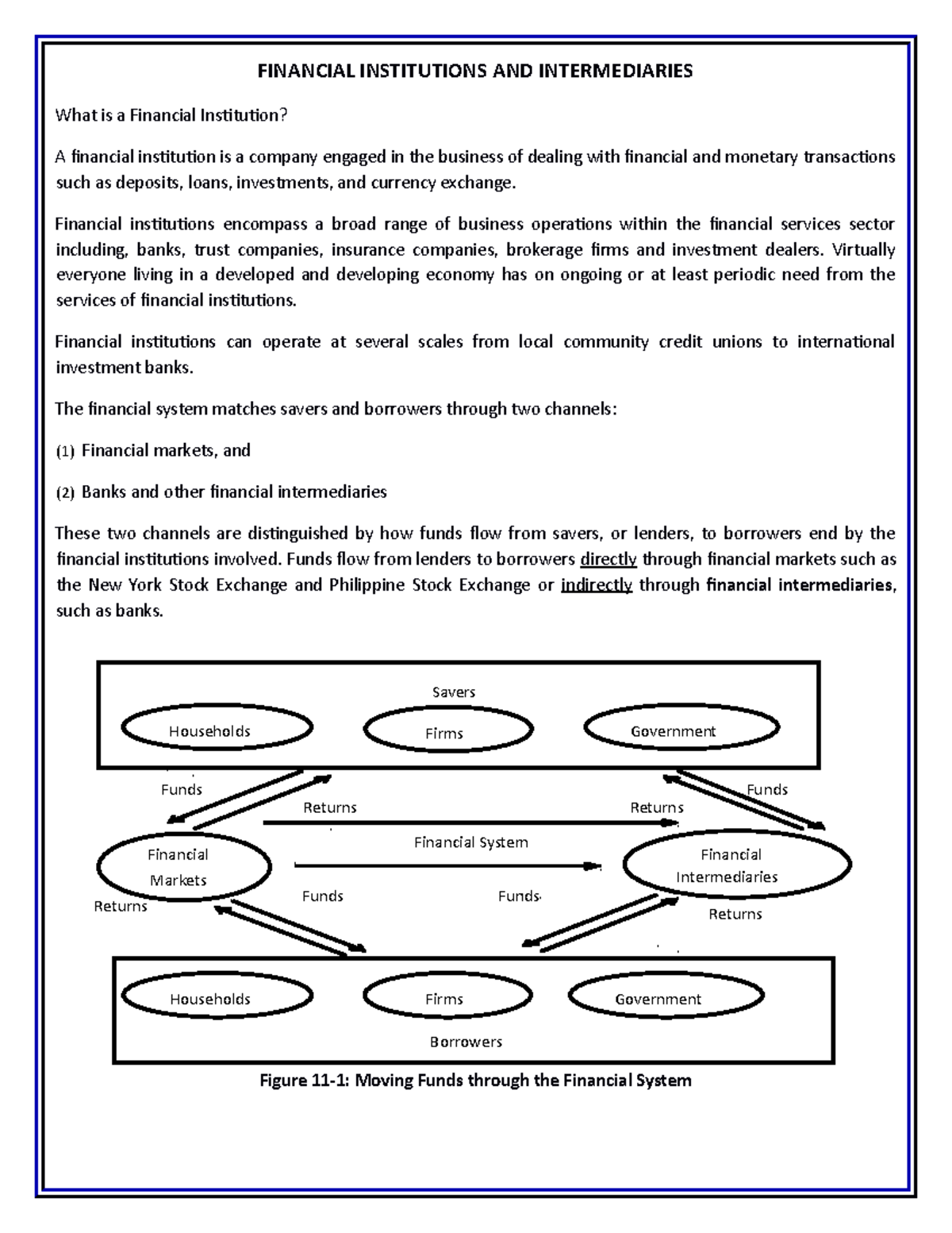 financial-institutions-and-intermediaries-financial-institutions-and