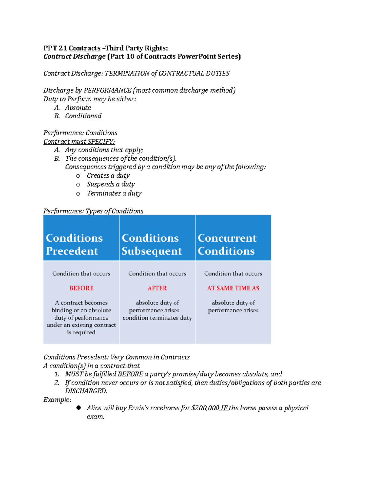 BLAW 341 Powerpoint 21 Notes Exam 2 - PPT 21 Contracts –Third Party ...