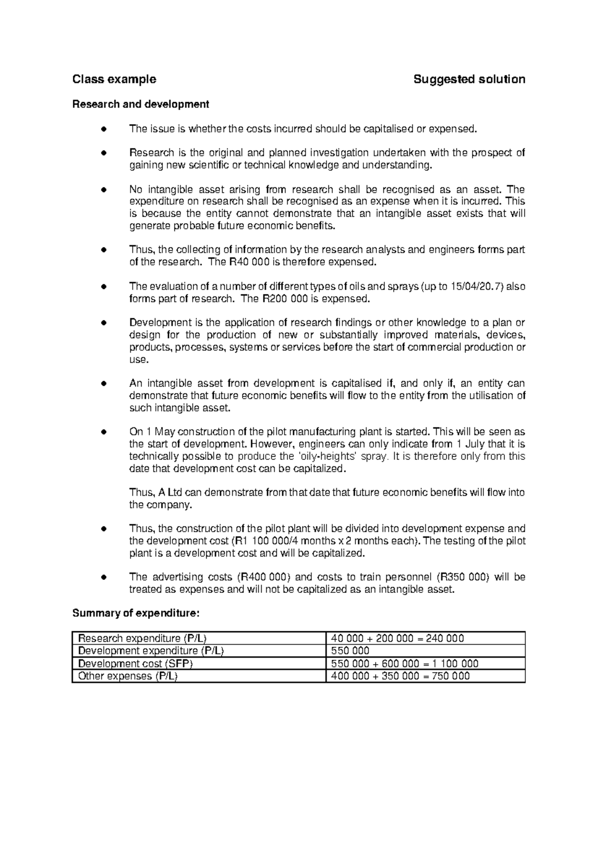 Class Example (solution) - Class example Suggested solution Research ...
