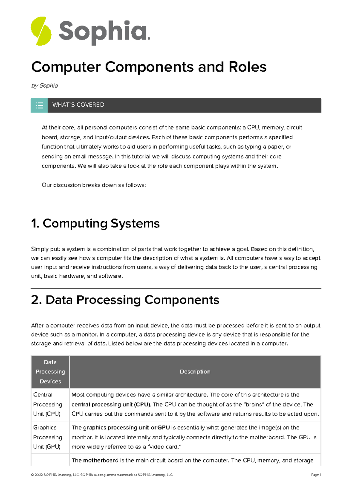 Computer-components-and-roles - Computer Components and Roles by Sophia ...