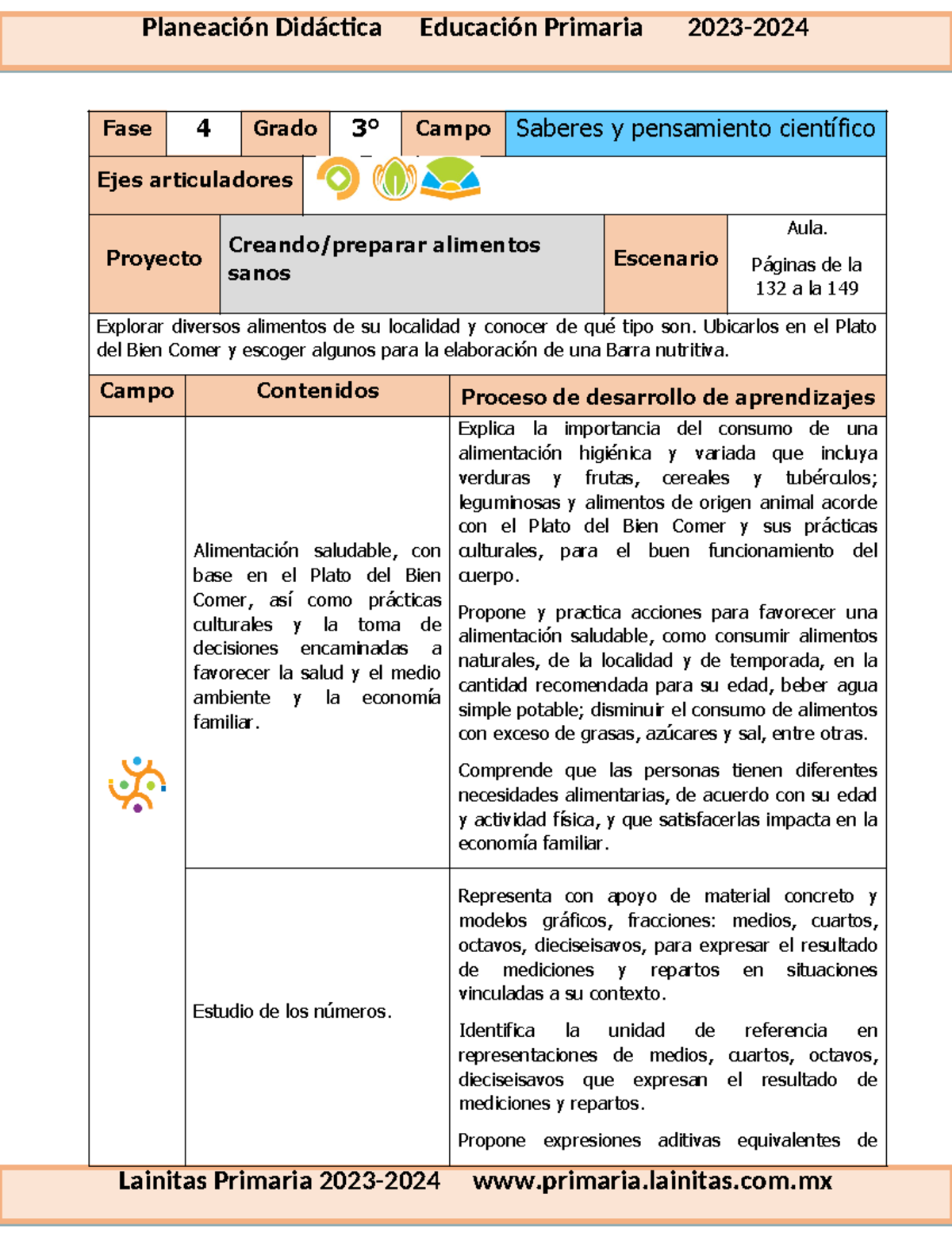 Er Grado Mayo Creando Preparar Alimentos Sanos