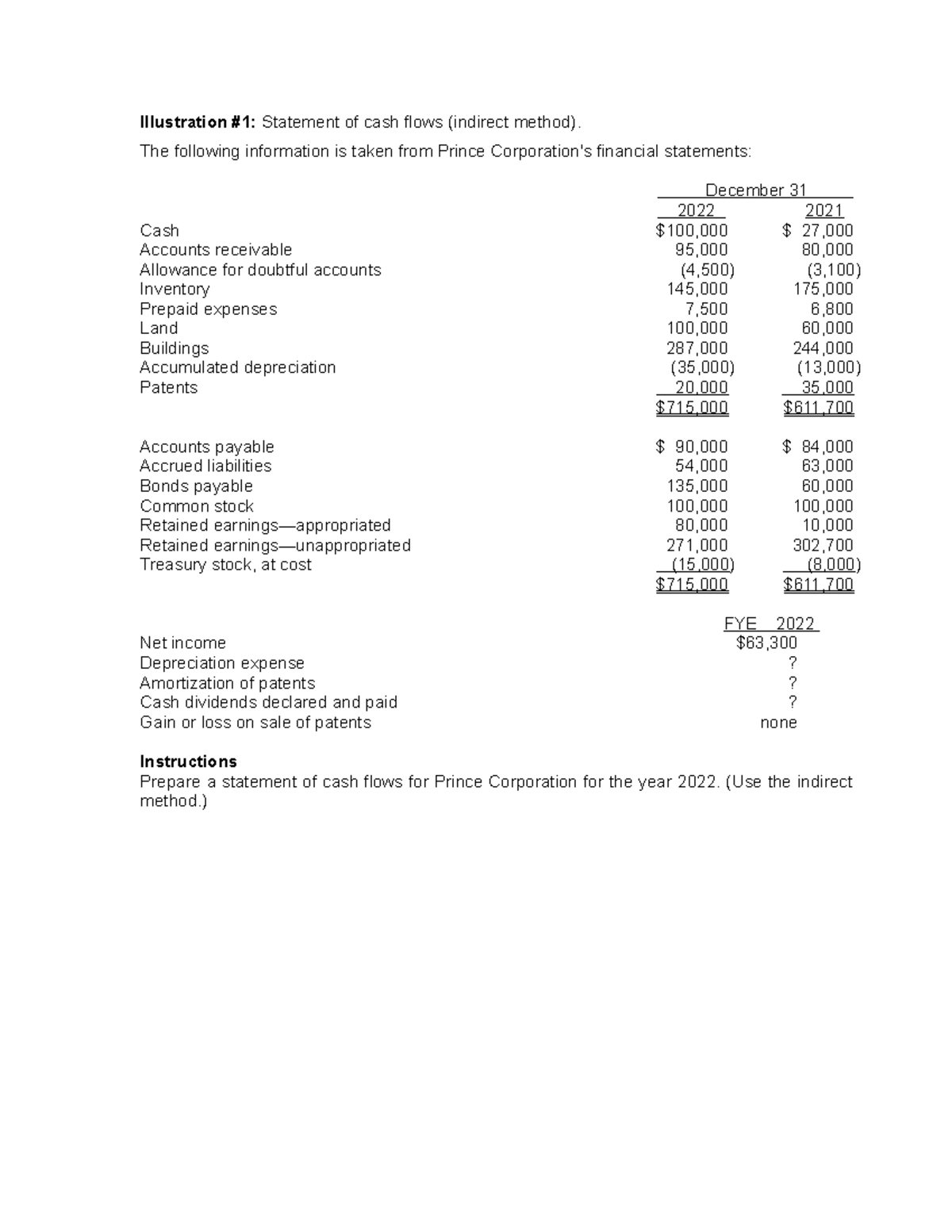 Cash Flow - Illustrations 1 and 2 with Solutions - Illustration #1 ...