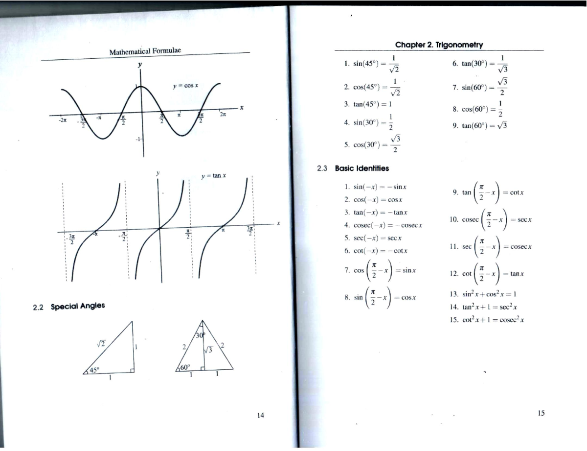 Formulae Sheet Applied Mathematics for Student - Applied Calculus - Studocu