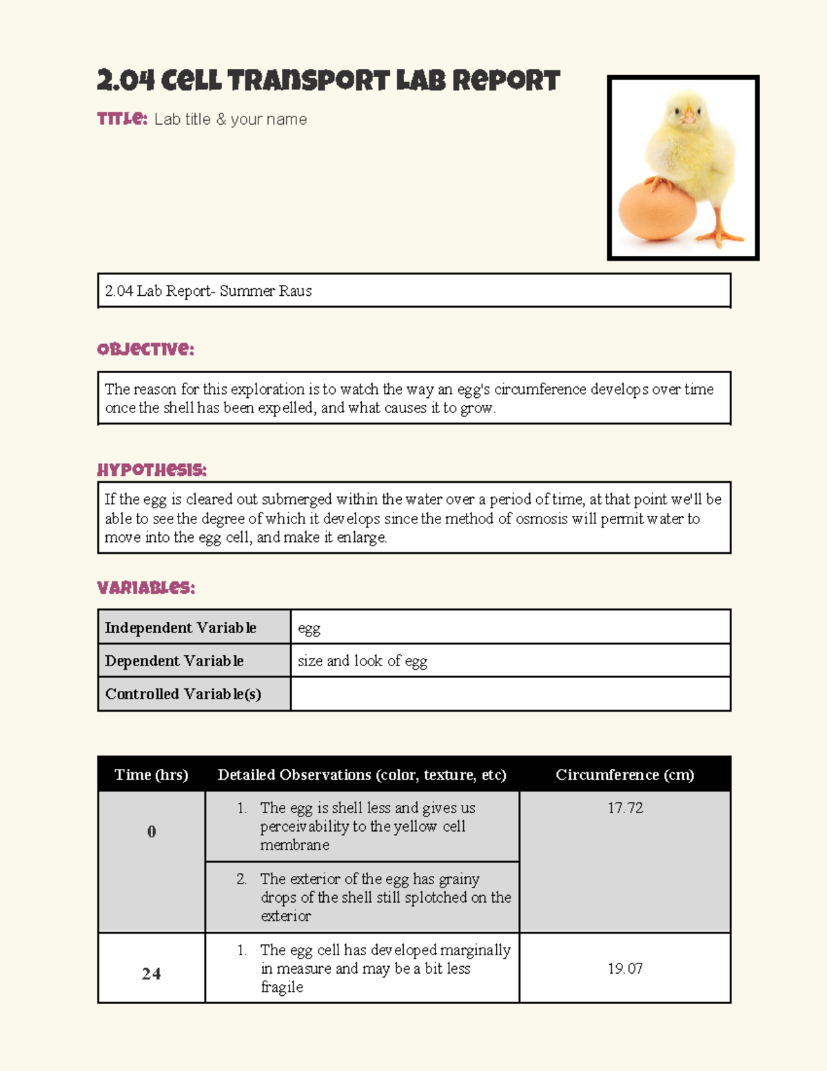 2.04 biology - i dont know - 2 Cell Transport Lab Report Title: Lab ...