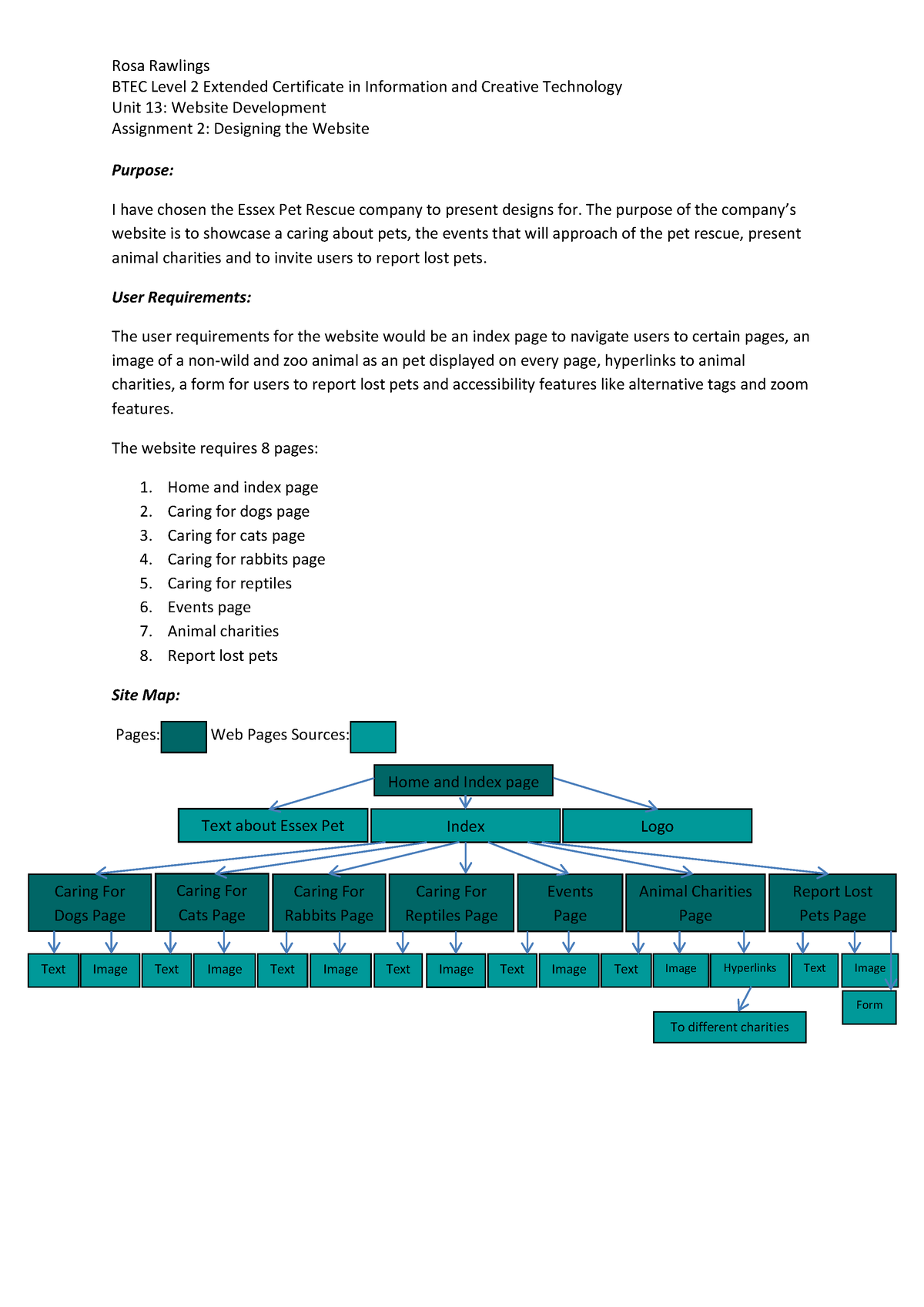 Web Development Features In A Website Example BTEC Level 2 Extended 