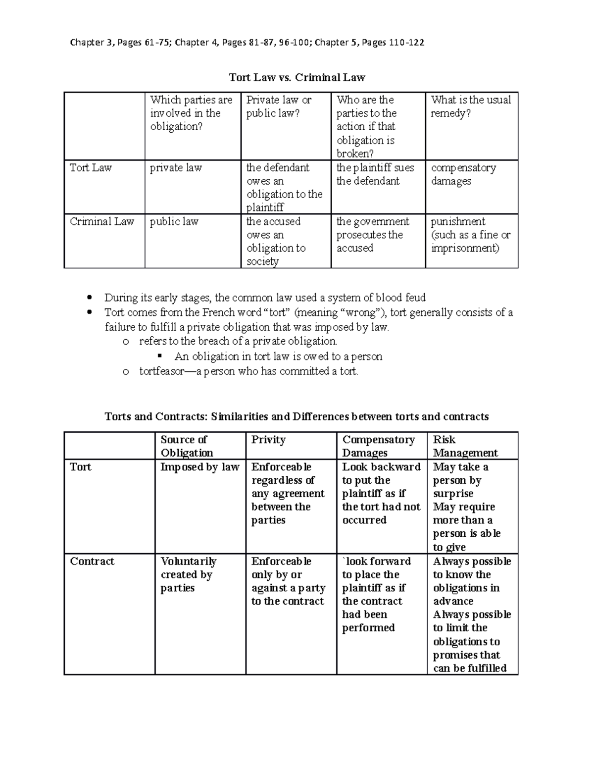 Notes Tort Law Vs Criminal Law Which Parties Are Involved In The 