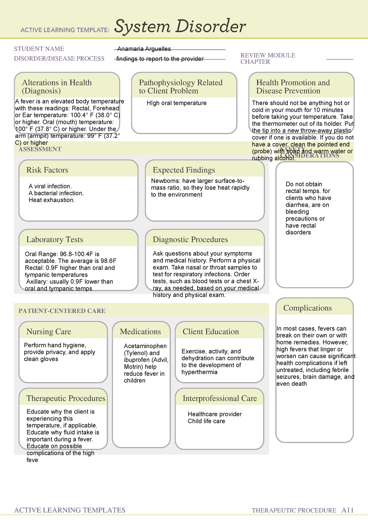 High oral - Cycyc - STUDENT NAME DISORDER/DISEASE PROCESS REVIEW ...