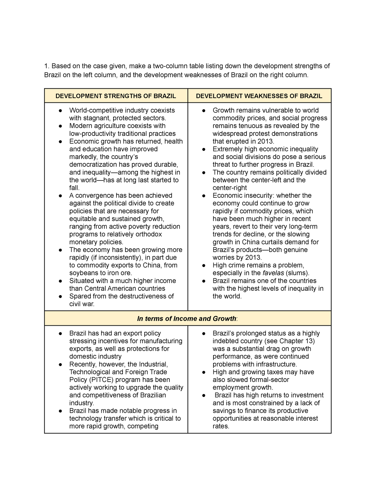 e-conel-1-assignment-none-based-on-the-case-given-make-a-two