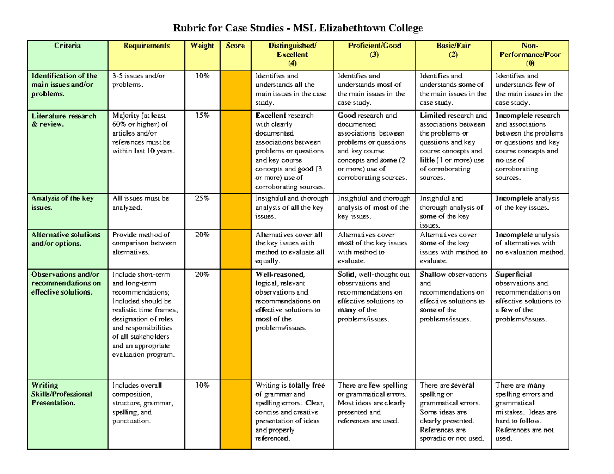 MSL Rubric for Case Study upload - Rubric for Case Studies - MSL ...