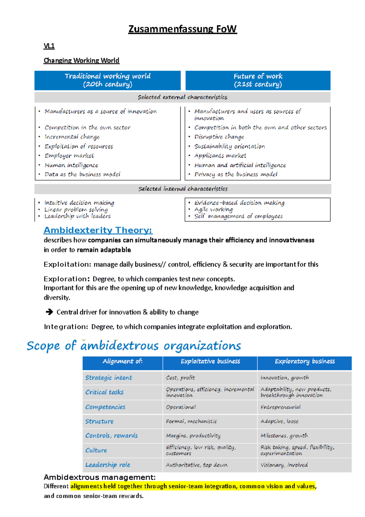 Zusammenfassung Fo W Summary Zusammenfassung FoW VL Changing
