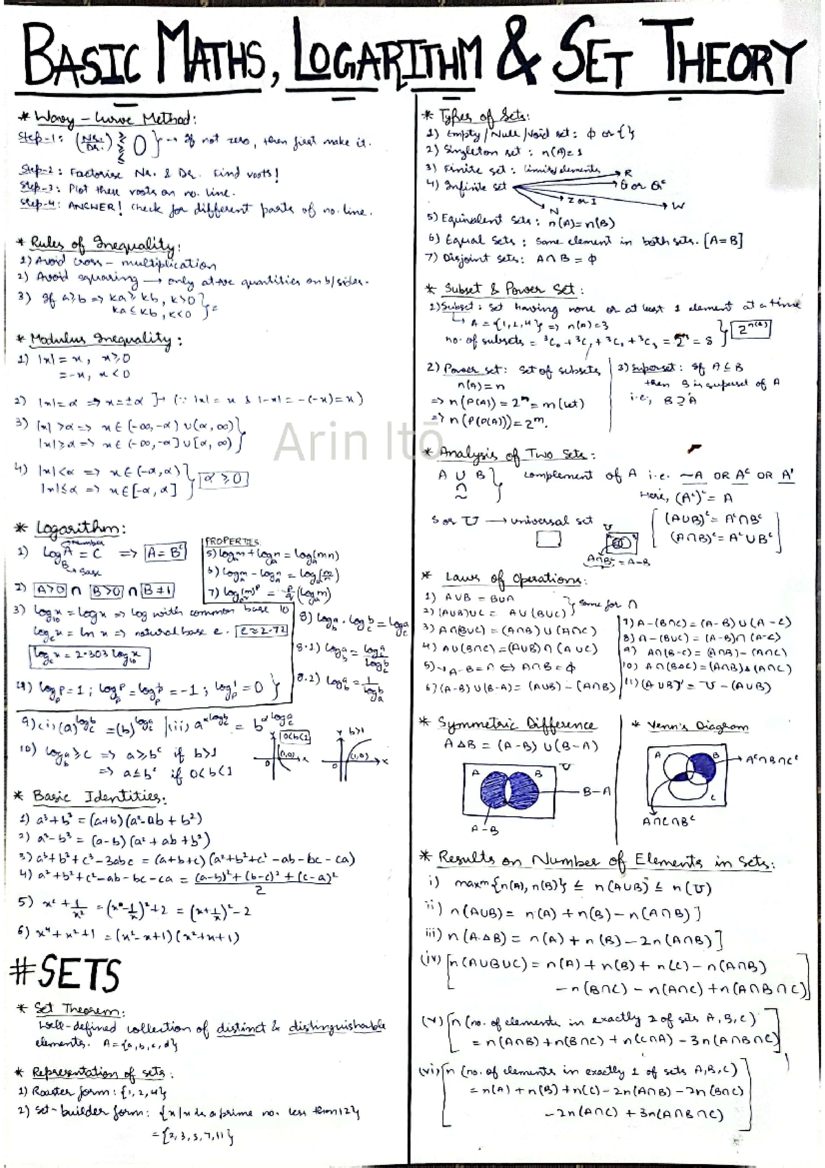 Mathematics - BASIC MATHS, OGARITHM SET THEORY Waney lurve Method ...
