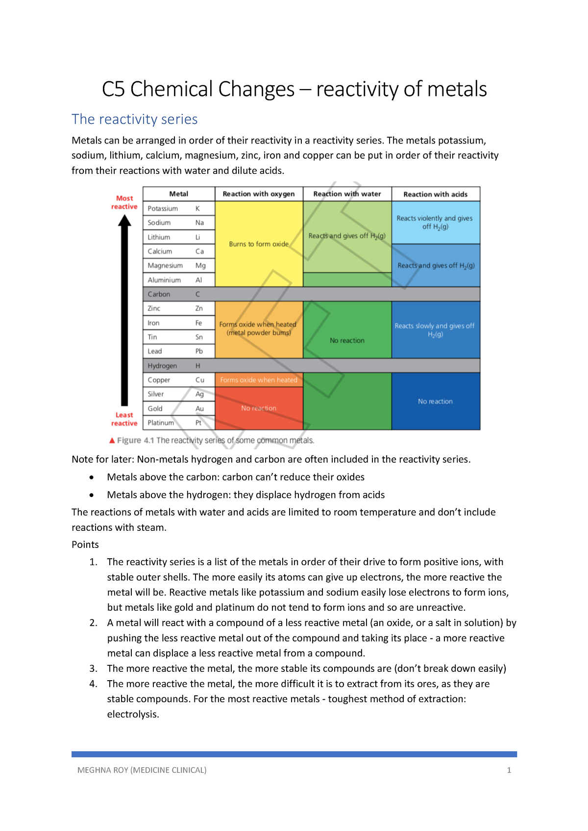 aqa-c5-chemical-changes-reactivity-of-metals-c5-chemical-changes