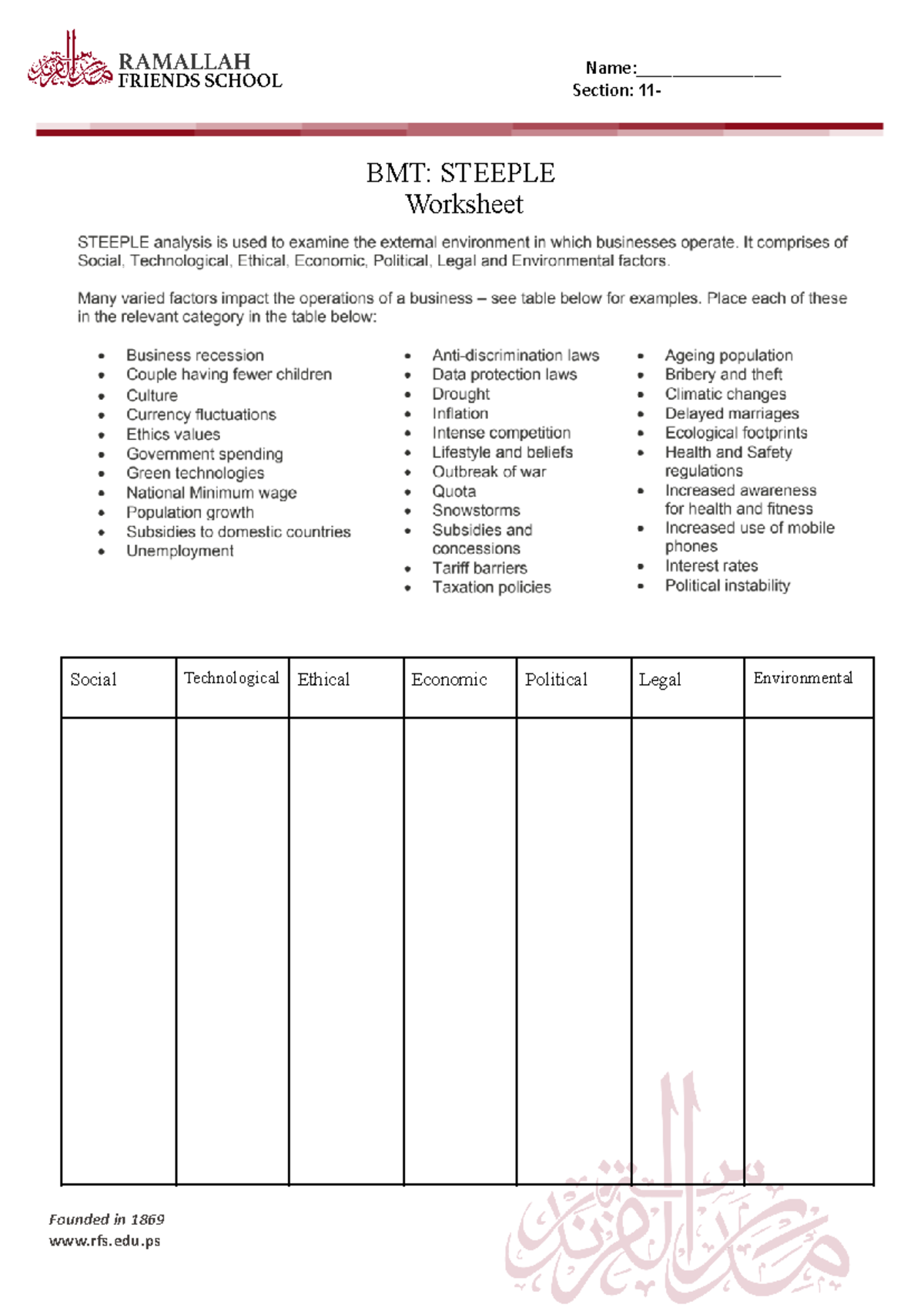 Steeple worksheet - small business - Name:________________ Section: 11 ...