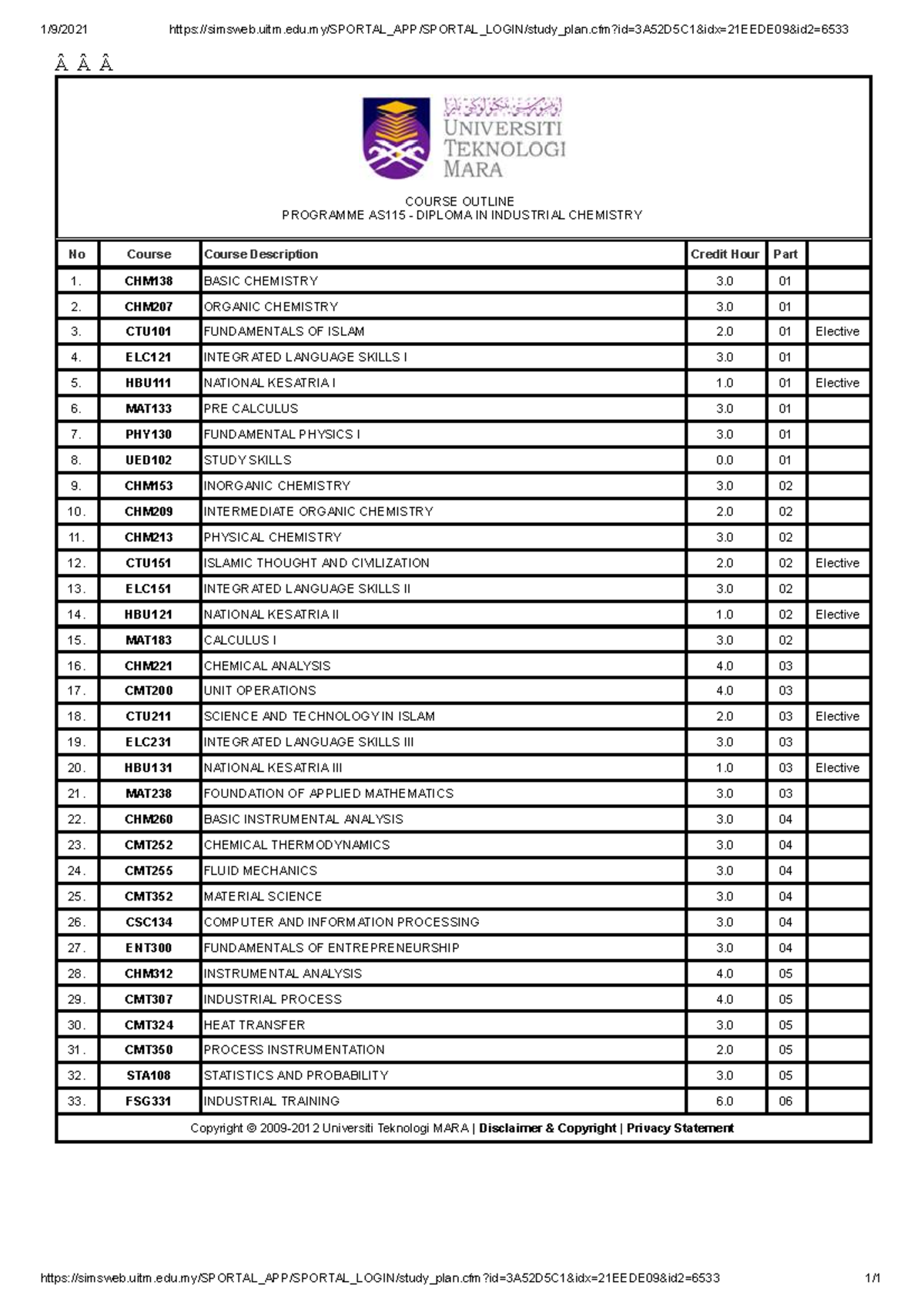 Course Outline AS115 1 9 2021 Studocu